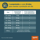 Simparic 40mg Antipulgas e Carrapatos para Cães 10 a 20kg 3 Comprimidos